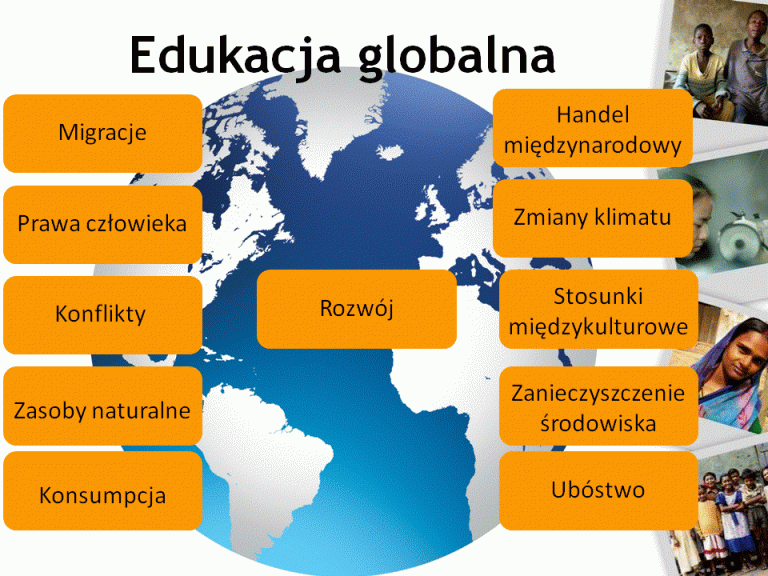 Edukacja globalna